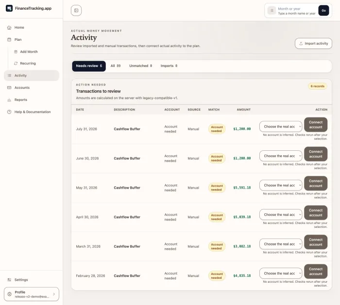 Activity history showing where each transaction came from, its account and amount, whether it matches the plan, and ways to correct it.