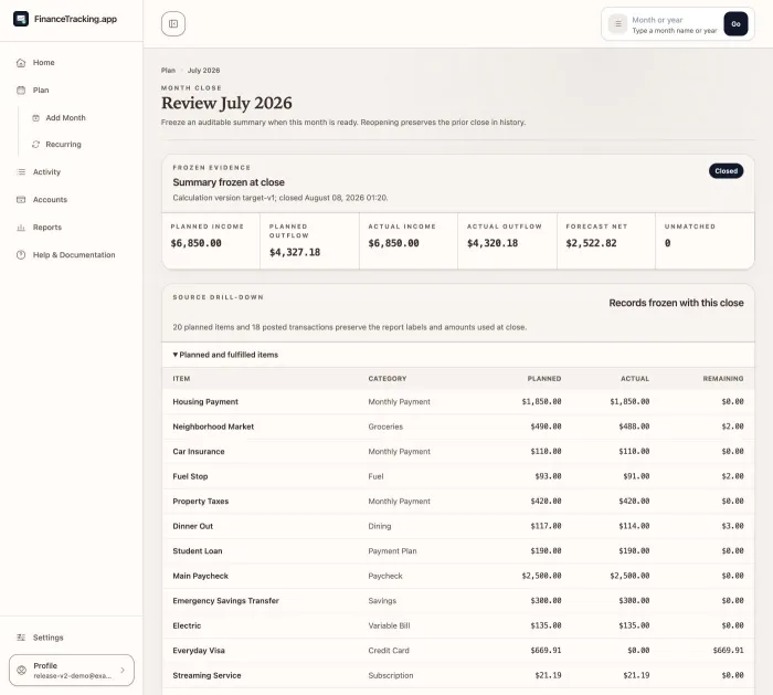 Closed-month review with the final totals and the transactions included when the month was closed.