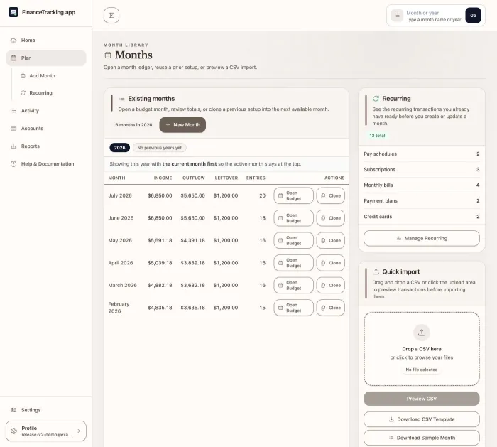 Plan with saved months, planned and actual totals, month status, and actions to open or copy a month.