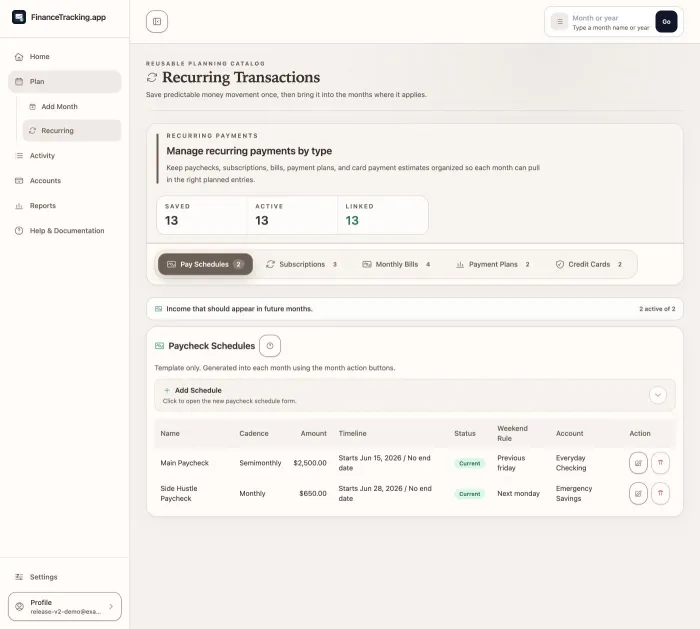 Recurring Transactions with saved, active, and linked counts, type filters, and upcoming commitments.
