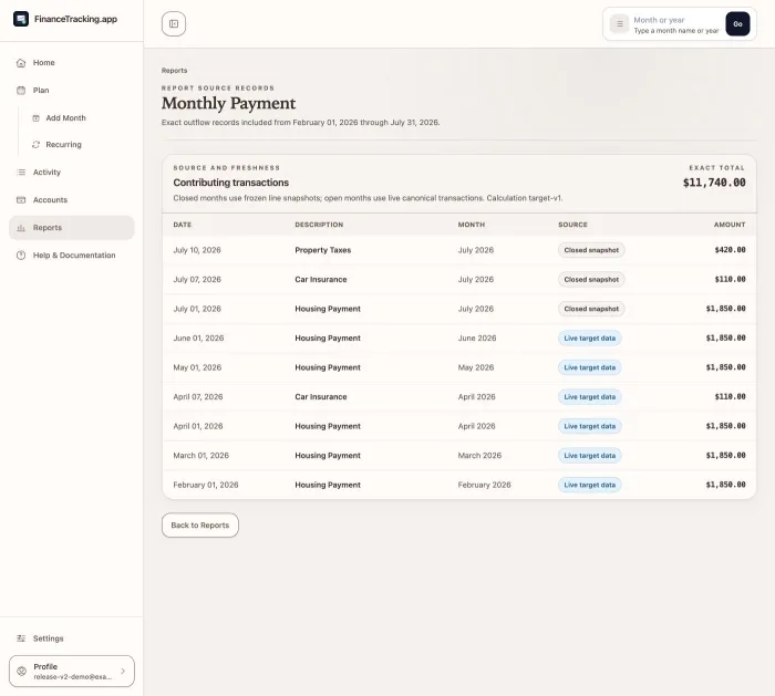 Monthly Payment details with date, description, month, amount, and labels that separate saved month-end values from current transactions.