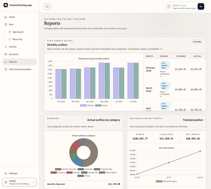 Reports with planned and actual monthly spending, an exact-value table, category totals, and net-worth history.